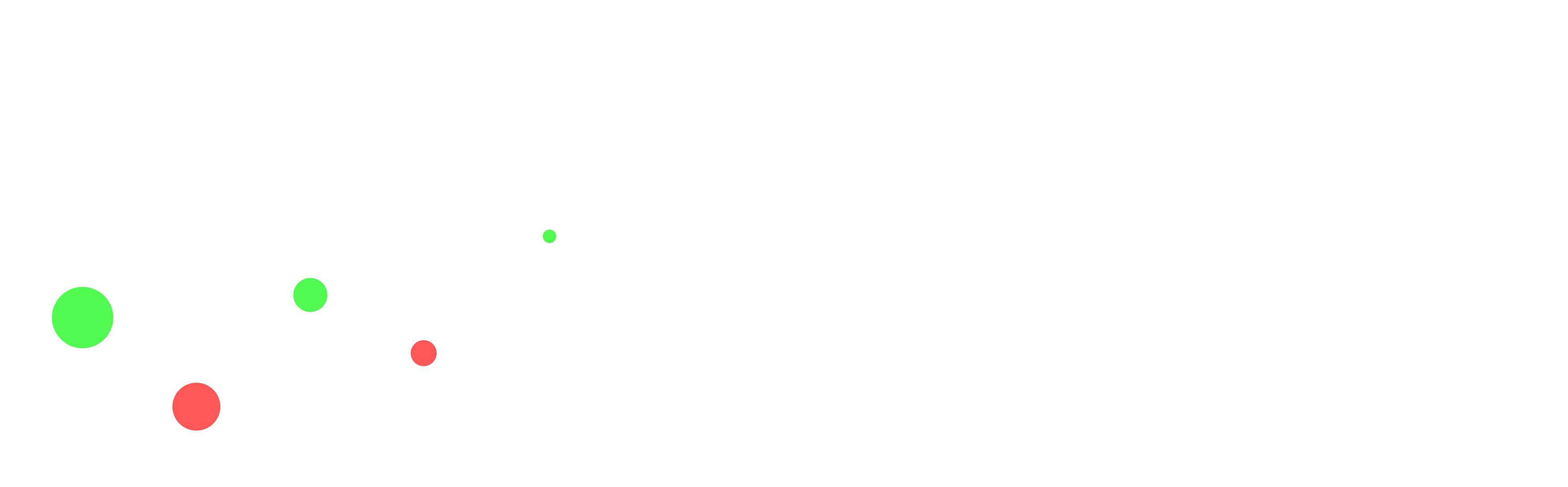 Ekopilot